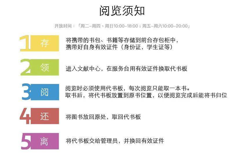 澳门正版资料免费大全新闻最新大神,多元化诊断解决_影像处理版2.54.243