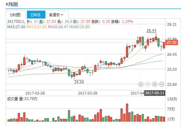 2024澳门特马今晚开奖240期,精准分析实践_安全版2.54.322