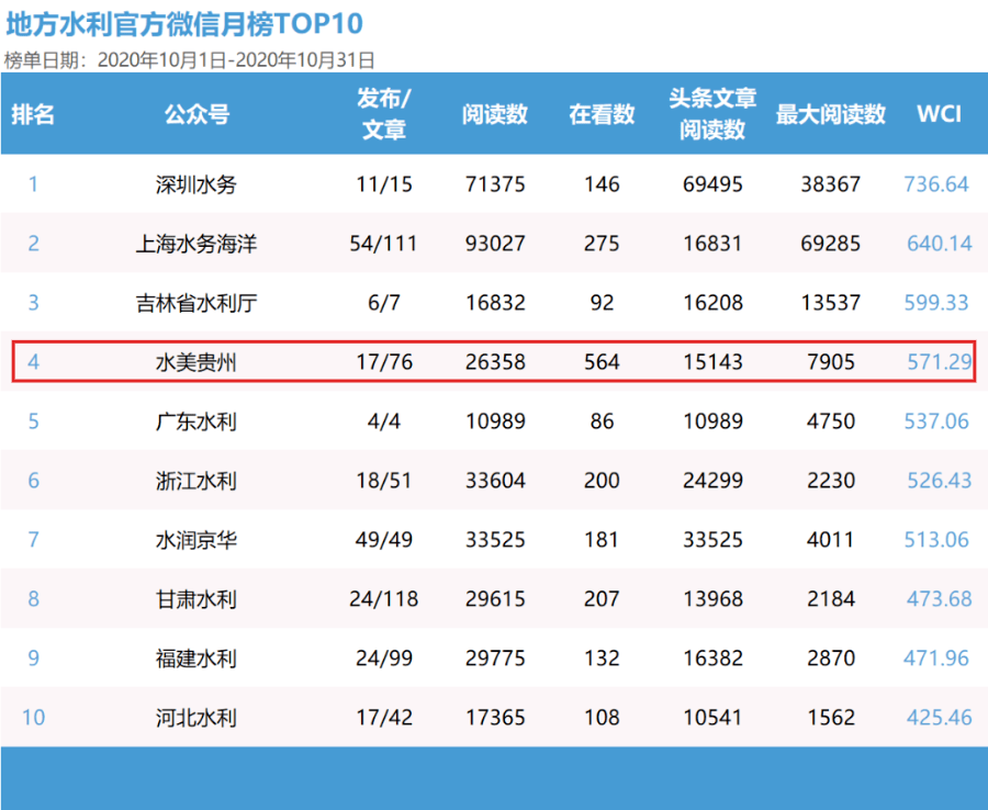 澳门特马