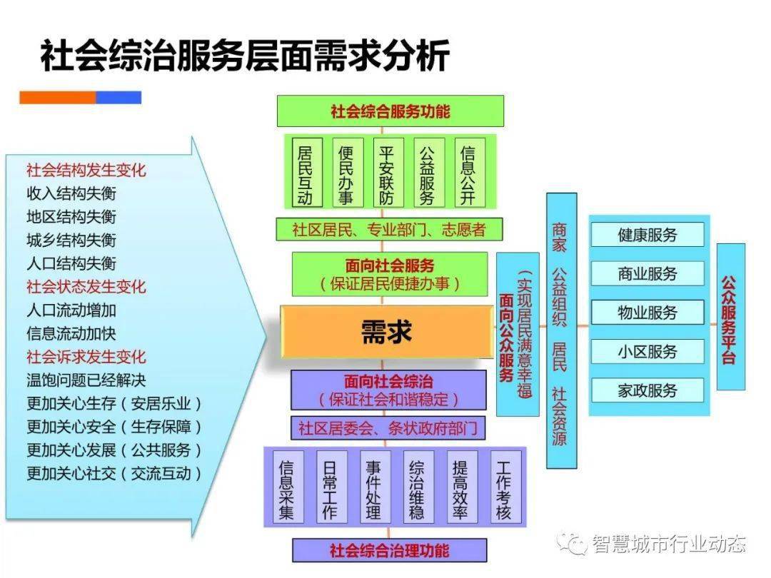 新澳门全年免费料,数据驱动方案_贴心版2.54.375