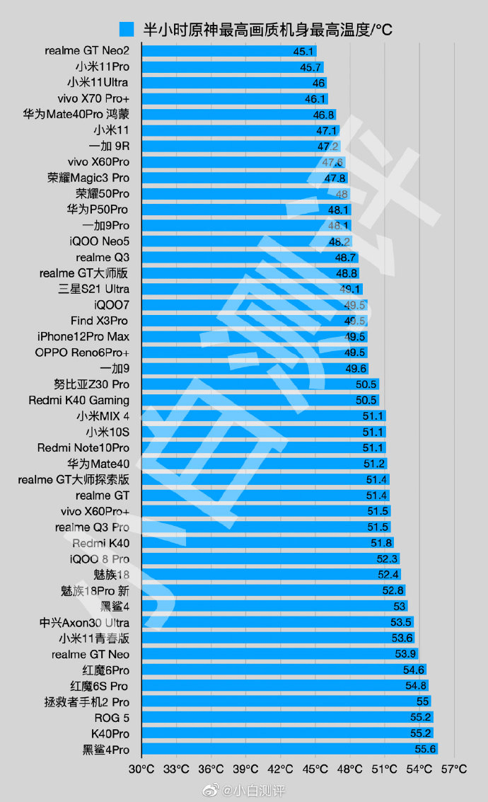 新澳2024资料免费大全版,详情执行数据安援_散热版2.54.503