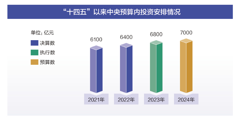 2024年正版资料全年免费,全方位展开数据规划_定义版2.54.989