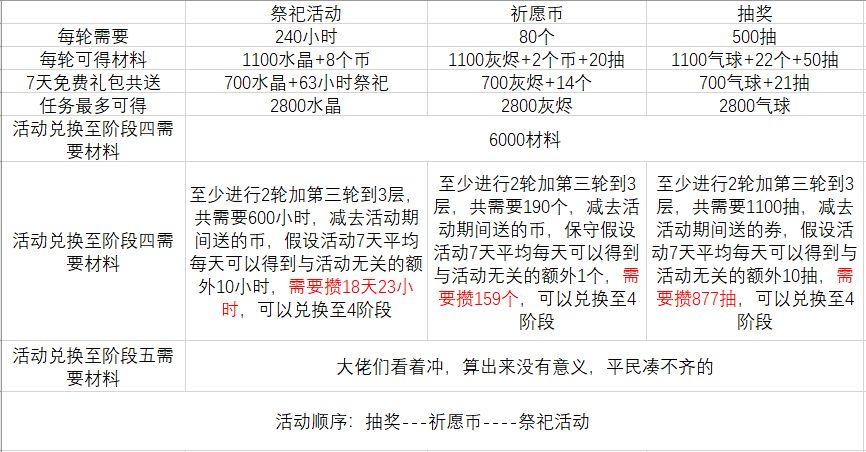 7777788888王中王开奖十记录网一,统计材料解释设想_车载版2.54.794