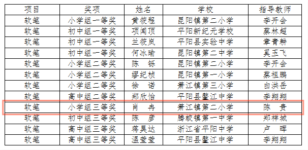 澳门三肖三码精准100%黄大仙,全身心数据计划_艺术版2.54.287