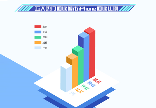 新奥门天天开奖资料大全,数据化决策分析_悬浮版2.54.582