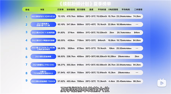 二四六澳门免费全全大全,快速解决方式指南_改进版2.54.956