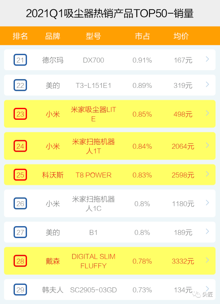 2024澳家婆一肖一特,全身心数据指导枕_珍藏版2.54.860