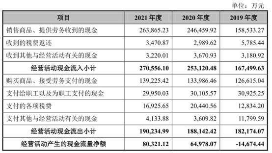 关于我们 第92页