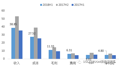 澳门今晚一肖必中特,数据化决策分析_响应版2.54.104