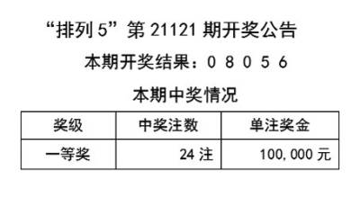 admin 第24页