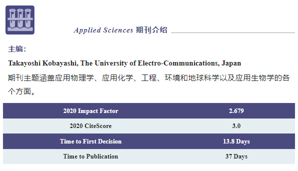 孙锡良最新文章