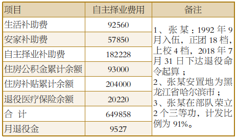 自主择业金计算器，择业风云下的奇妙工具之旅