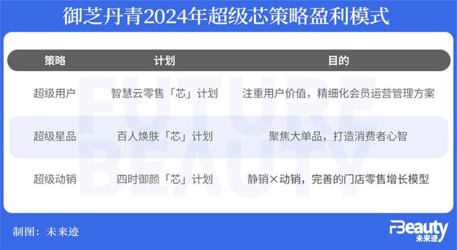 4949免费资料2024年_今日关 注最新一期,项目管理推进方案_客户反馈5.28.33