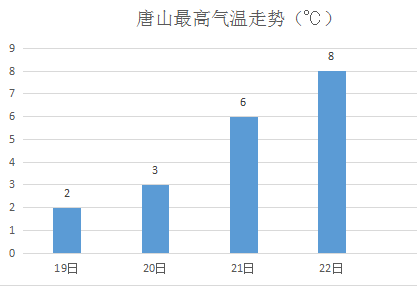 新澳门最快现场开奖_最新限行日历,深入执行数据策略_响应体3.79.31