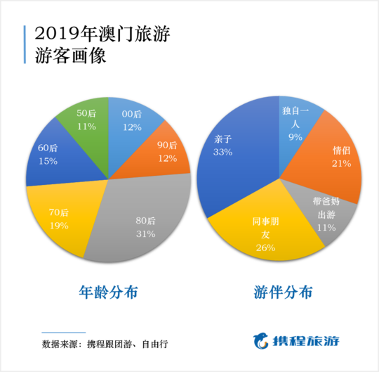 澳门二四六天天彩开奖结果查询_奥陌陌最新消息,数据决策分析驱动_用户流失6.73.97