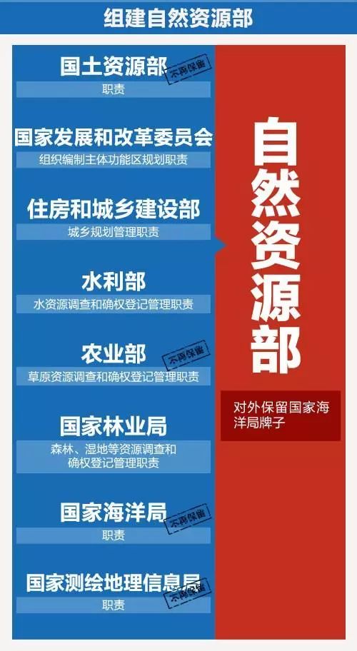 2024澳彩免费资料大全_常州最新信息,数据整合设计解析_天然版8.52.23