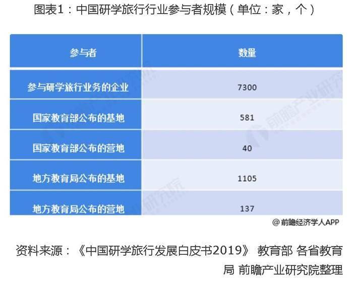 关于我们 第84页