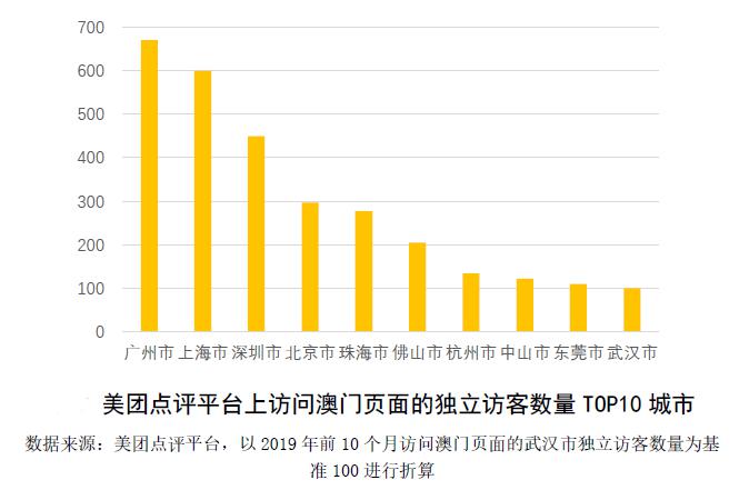 4949澳门开奖现场+开奖直播_深圳最新现状,综合计划评估_资源优化2.42.77