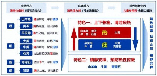 2024澳门精准正版_方盛制药最新消息,深入执行数据方案_AP4.19.73