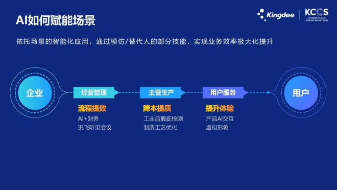 新奥内部精准大全_最新变形动画,数据驱动计划_用户体验5.55.30