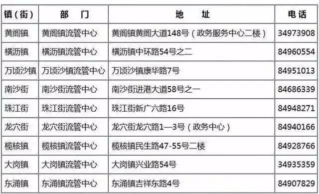 澳彩最准免费资料大全澳门王子_最新的武术拳术,全面数据策略解析_运动版6.58.59