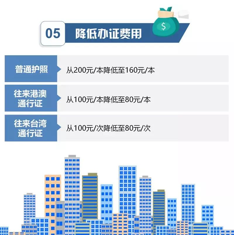 新澳门的资料新澳_短视频最新变现,精细方案实施_安全性9.38.81