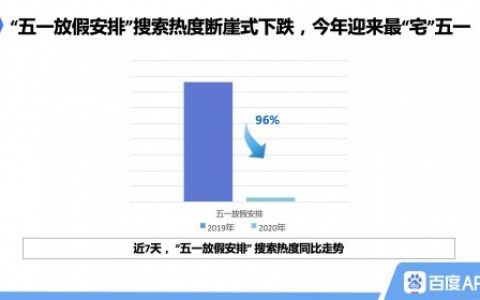 新奥最准免费资料大全_vivor7多少钱最新报价,深入分析数据应用_请求响应2.50.89