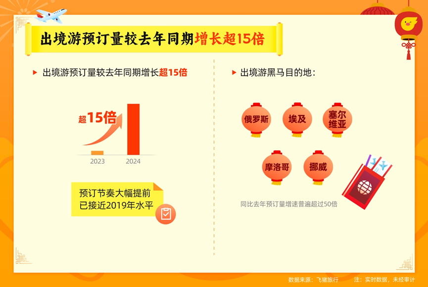 澳门精准免费资料_9号疫情最新,稳定评估计划方案_酷炫版4.67.66