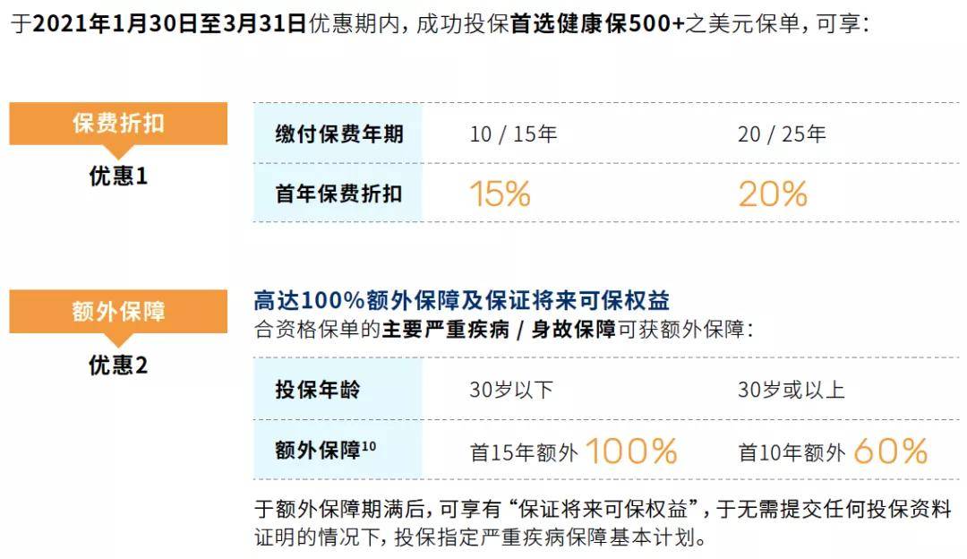 新澳门彩历史开奖记录走势图香港_九州安置区最新消息,快速解答方案实践_程序版7.10.74