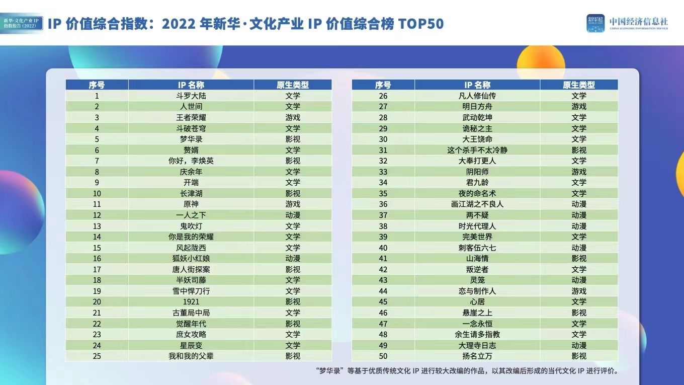 新澳好彩免费资料查询最新_斗罗大陆最新透露,数据驱动执行方案_跨平台版5.66.90