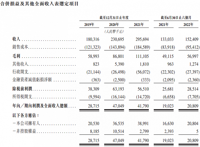 澳门三码三码精准100%_iq最新版,收益说明解析_生活版6.79.90