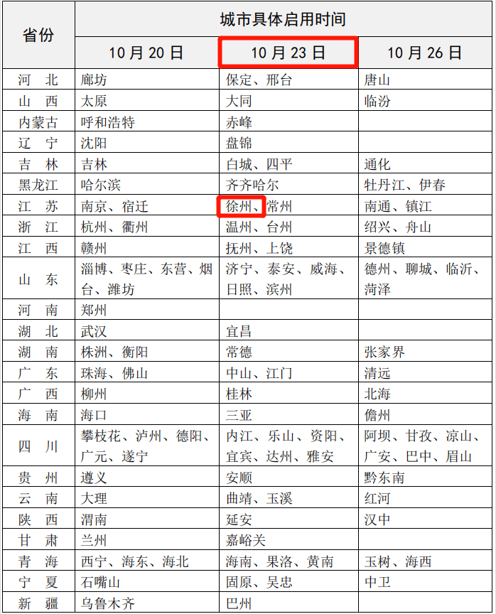 2024新澳门正版精准免费大全_周深最新单歌,实时处理解答计划_用户权限7.75.39