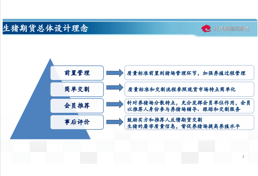 关于我们 第78页