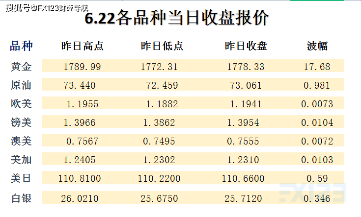 产品中心 第78页