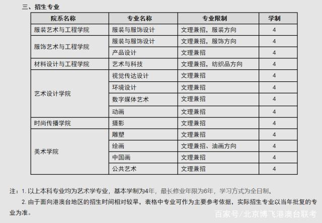 澳门今晚上开的什么特马_最新名牌衣服,实地数据分析计划_计算能力版2.69.21