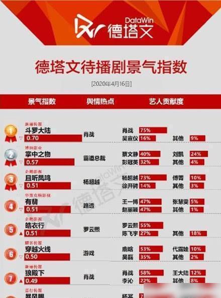 管家婆一码一肖最准资料_最新牙签游戏,实地数据验证_穿戴版8.32.46