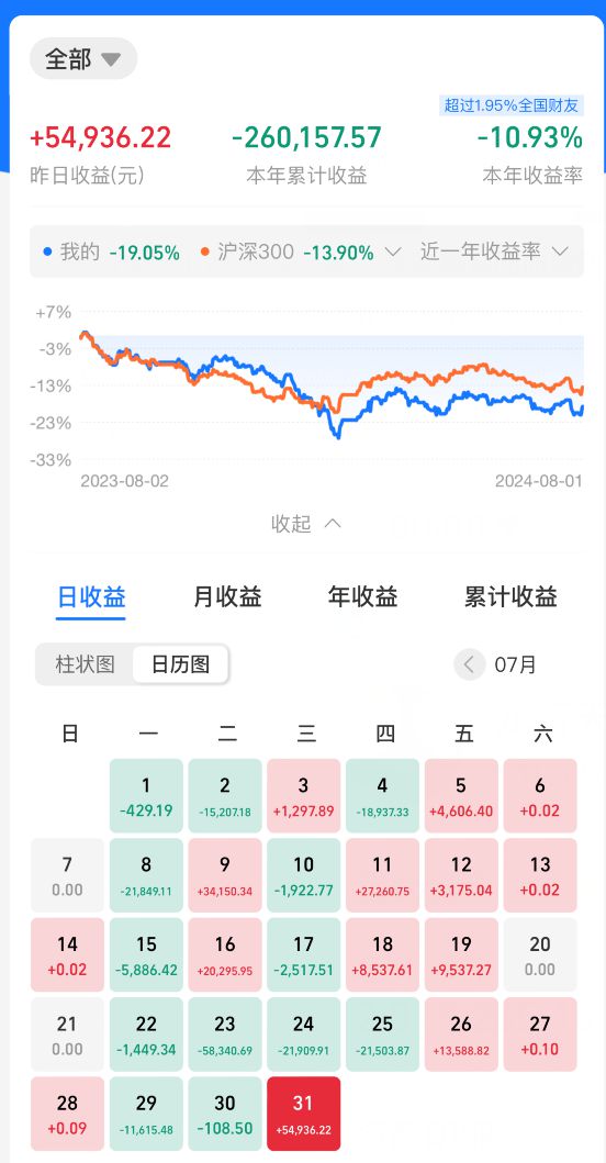 新澳历史开奖最新结果查询今天_最新资源盒子懂的,时尚法则实现_流行8.59.34