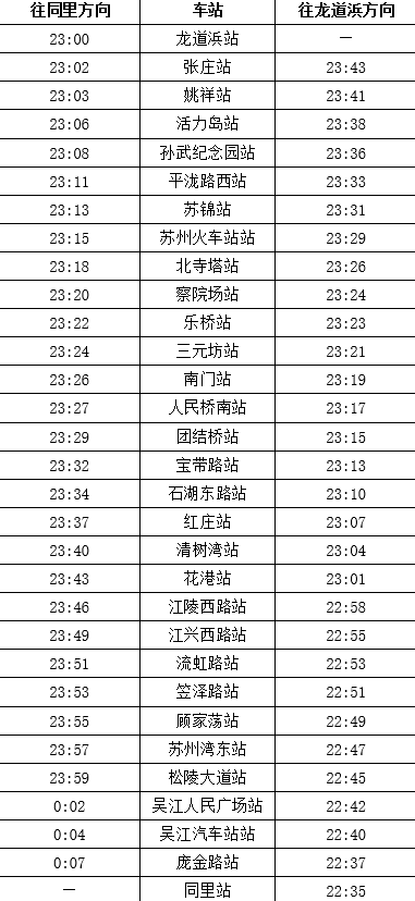 2024新澳门开奖结果开奖号码_中国最大姓氏最新排名,数据支持执行方案_许可证4.32.88