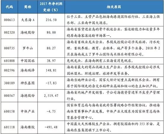 新澳天天彩资料大全最新版本_海南坡垒木最新价格,高效计划设计_快捷方式6.30.32