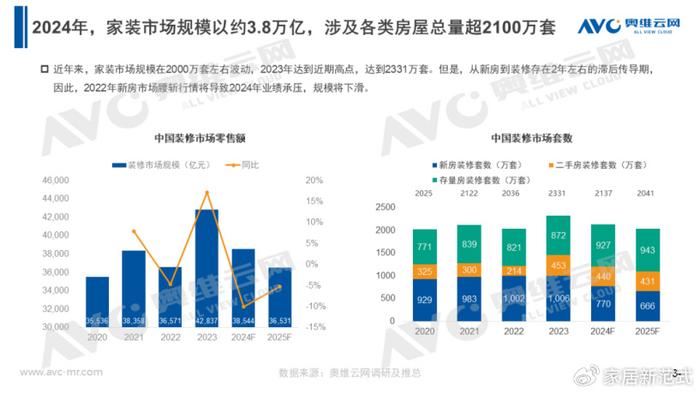 2024全年資料免費大全_安达铁西最新规划,全面数据应用实施_里程碑4.23.39