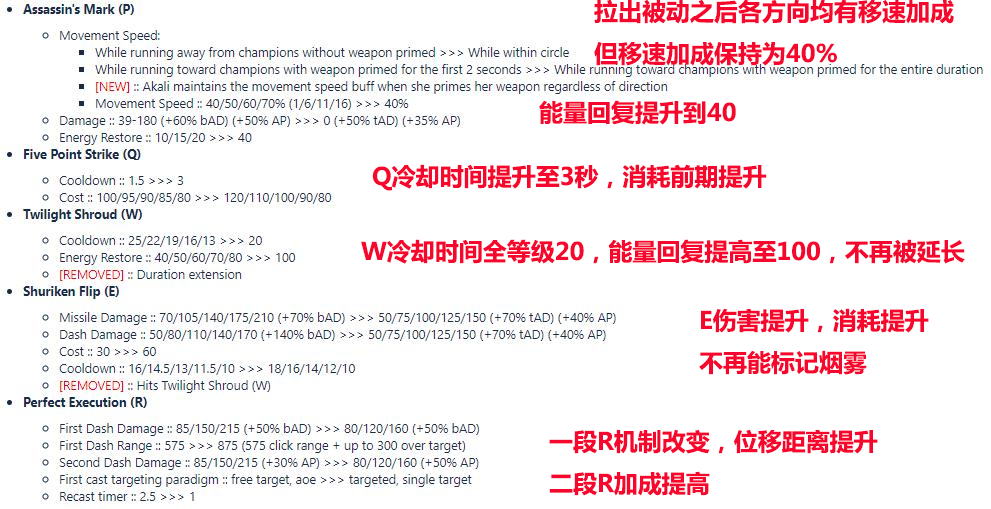 澳门今晚精准一码_郑州市高新区最新招聘信息,真实解答解释定义_NoSQL3.49.44