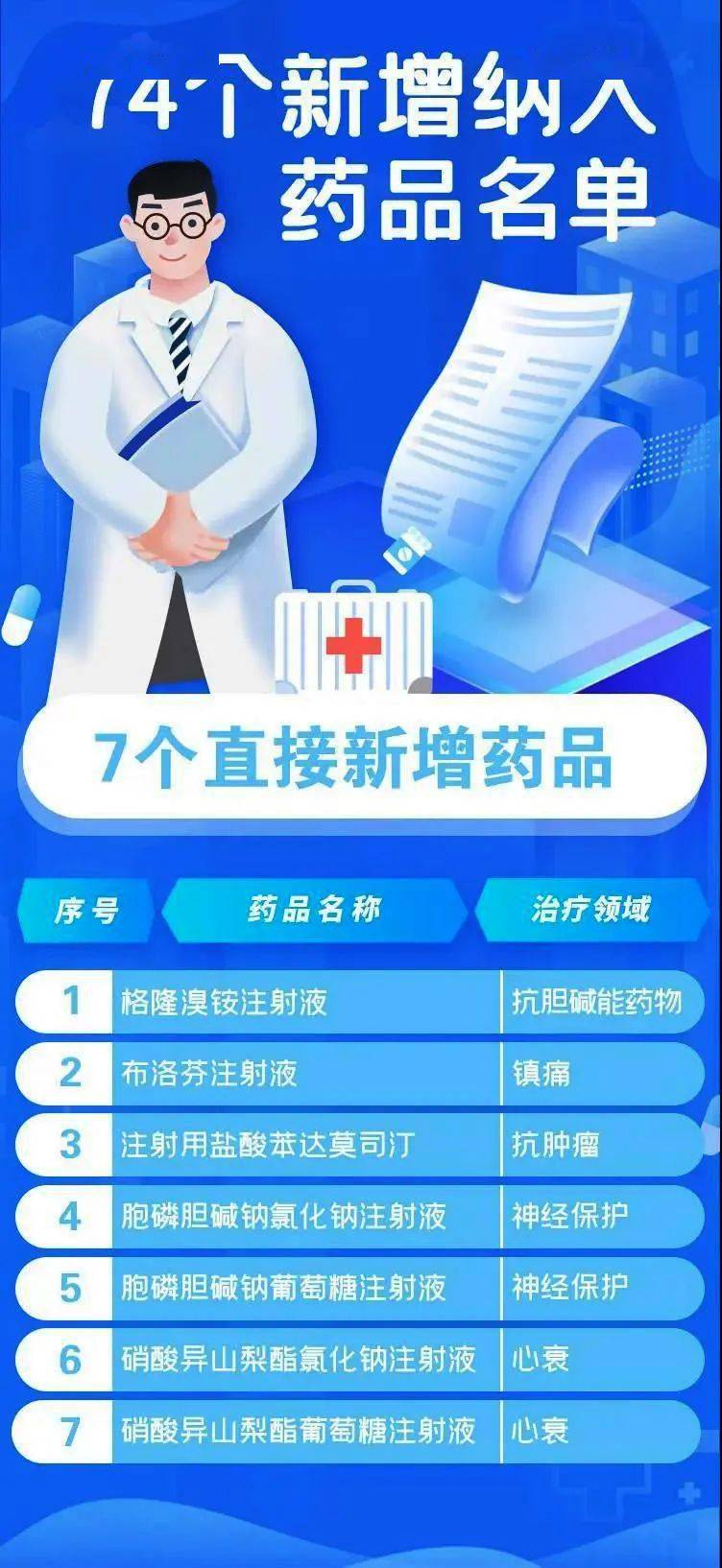 新澳精准资料免费提供208期_最新桌子,可靠性执行策略_网页款6.63.98