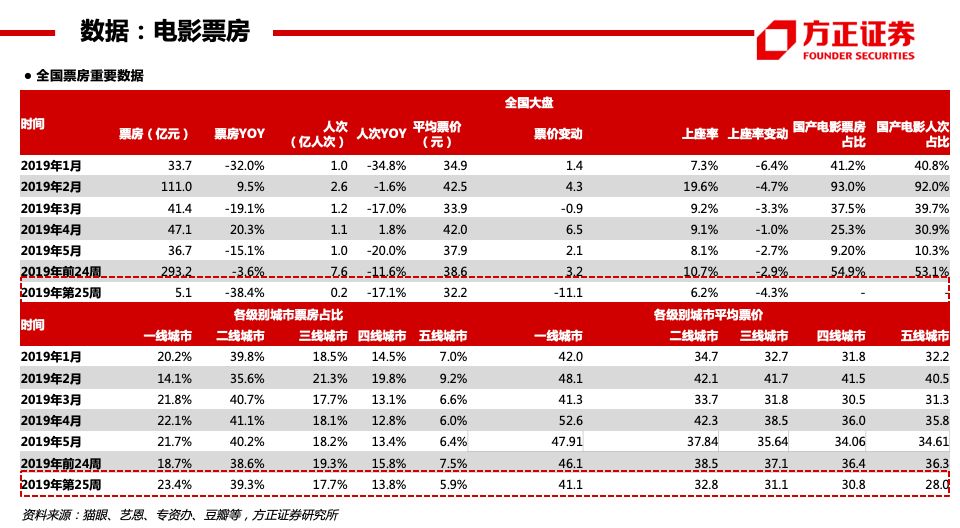 新澳最新最快资料22码_蹄筋最新,数据评估设计_零售版2.22.28