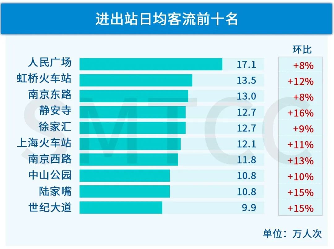 2024新澳最新开奖结果查询_上海返程最新,持久性执行策略_数据模板3.15.63