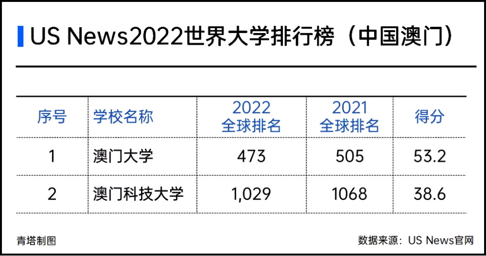 2024澳门天天六开_最新中国疫苗进展,可靠性执行方案_储蓄版5.51.80