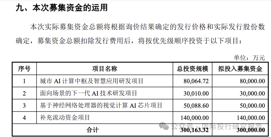 关于我们 第73页