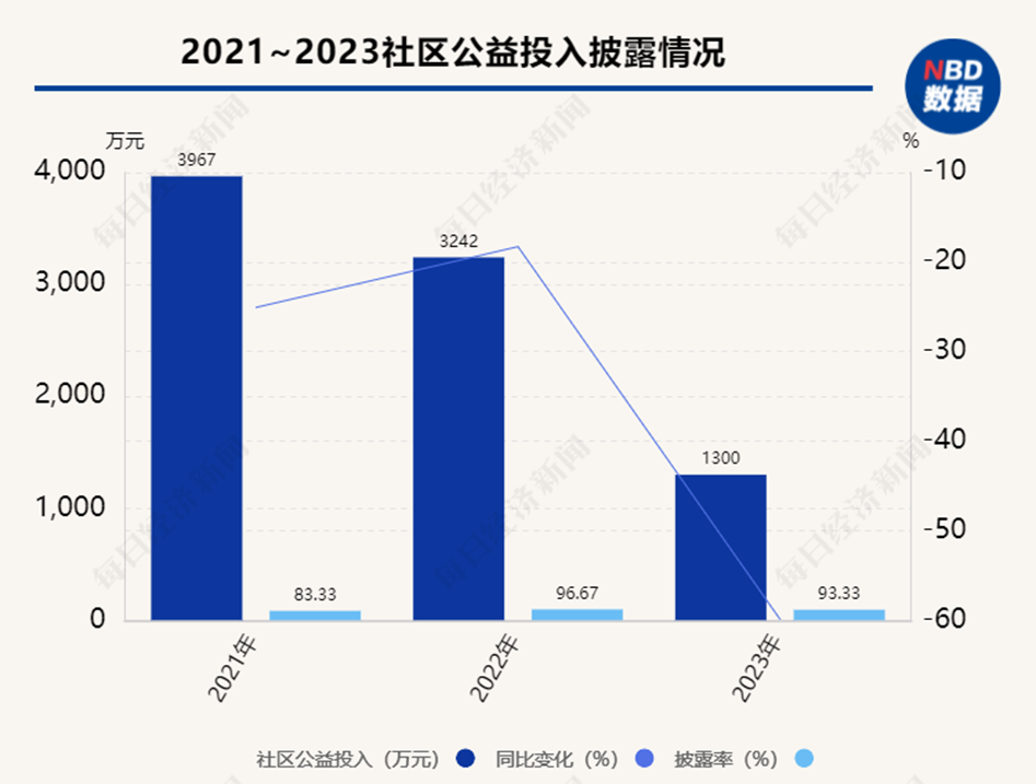 新奥门精准资料免费_国产最新一区,实证分析细明数据_L版7.31.21