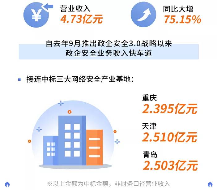 494949最快开奖结果+香港_天津燕南园最新房价,安全设计策略解析_安全更新5.24.26