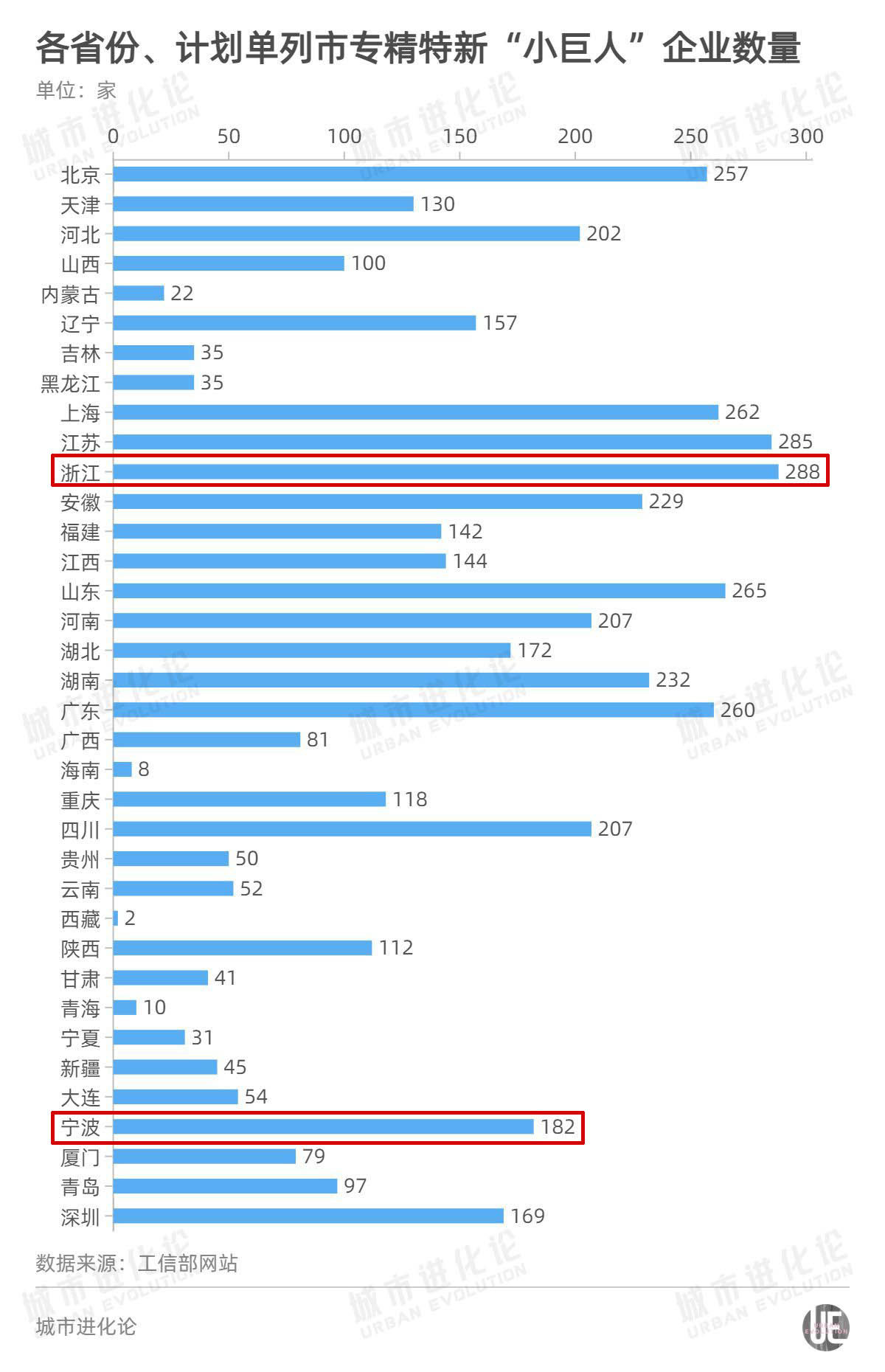 森久 第21页