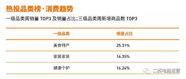 橘虞初梦 第21页